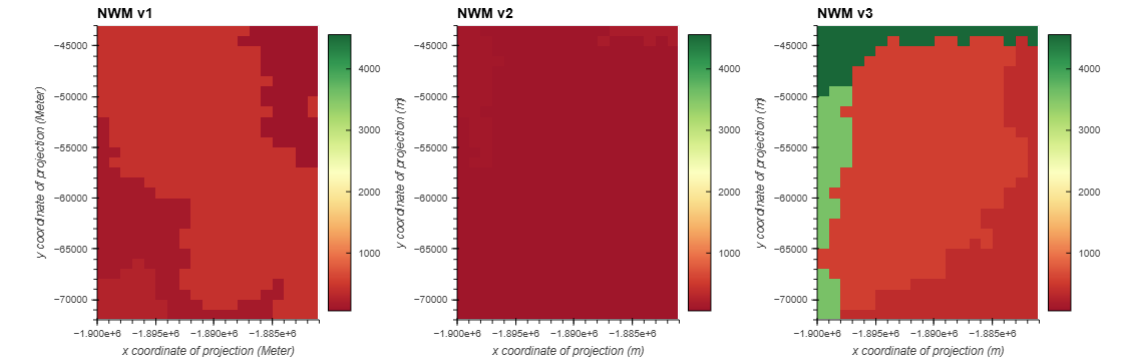 Land Use: Identical in versions 2 and 3, but differs in version 1.