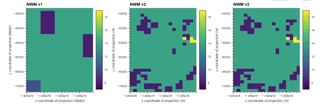 Land Use: Identical in versions 2 and 3, but differs in version 1.